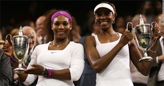 Well Known Williams and Bills