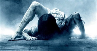 Top 200 Horror Movies of All Time