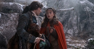 15 Overlooked Movies From the 1980s That Are Worth Watching