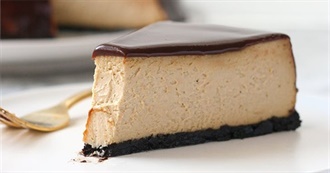 Desserts With Coffee