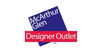 McArthurglen Designer Outlets