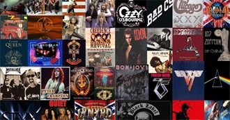 Favorite Albums in Collection