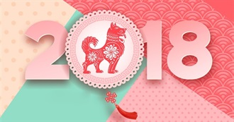 Movies This Film Student Watched in 2018