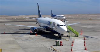 Airlines S Has Been On