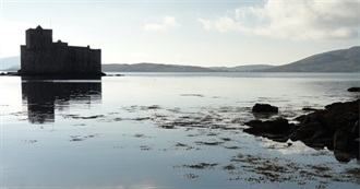 80 Places I&#39;ve Been