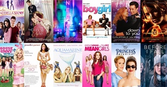 Most Watched Chick Flicks