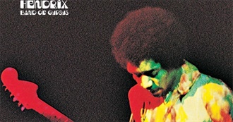 2024 Updated Albums From 1970 That Steve Has Listened To