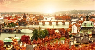 European Countries in Different Variants