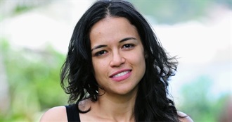 Michelle Rodriguez Filmography (2018)