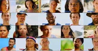 Do You Know the Official Survivor Winners at War Vote-Off Order?