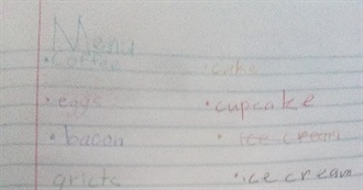 Third Page of Items on Grace&#39;s Way (Future Restaurant) Menu