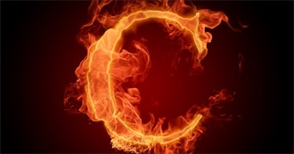 Beautiful Actresses Starting With &quot;C&quot;