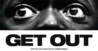Jordan Peele&#39;s Movies (Directed&amp;Produced)