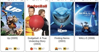 Seen Once, Quoted Forever