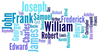 Paige&#39;s Favorite Boy Names A to Z!