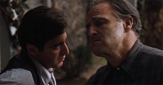 Hollywood&#39;s 100 Favourite Films