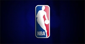 NBA Basketball