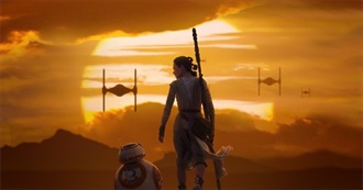 The Highest Grossing Disney Movies