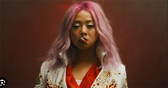 Iva and Films in 2025