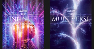 MCU Feature Films + Marvel Television Series + Daredevil