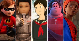 Every Animated Movie Nominated for Best Animated Picture at the Oscars