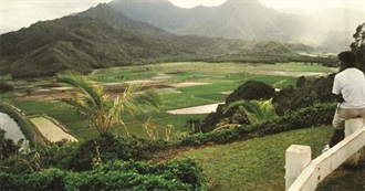 How Many Places Have You Visited?