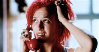 Sporcle 1990s Movies A-Z Quiz 5