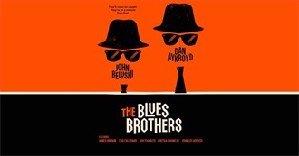 Are You the Master of '80 Movies? - A Random List of Films From 1980