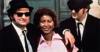 Yardbarker&#39;s 20 Excellent Movies Starring Musicians