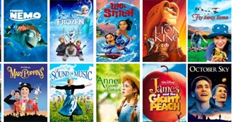 Movies That Defined Jane's Childhood