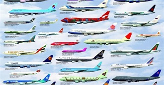 Airlines That Randy Has Flown on So Far Over the Years (Jan 2026)