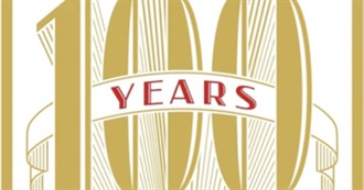 Books Read Published 1926-1928