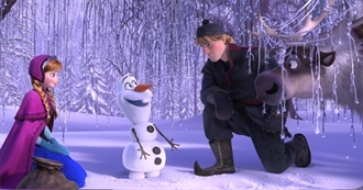 Animated Movies With Oscars