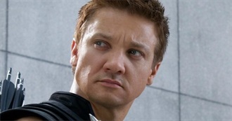 Jeremy Renner Filmography (2018)