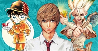 Most Popular Manga (According to Anime Planet)