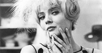 Karsten Meinich | Top 10 | Sight and Sound