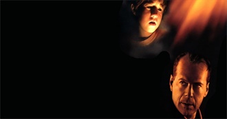 M. Night Shyamalan Movies as They Are Ranked on Rate Your Music/Cinemos (2019)