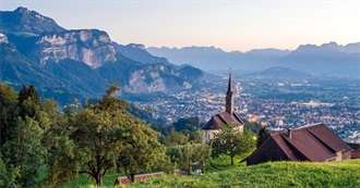 Places I&#39;ve Been in the Past Year