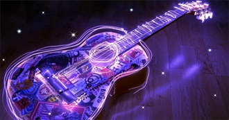 Top Movies to See Before You Die!!!!