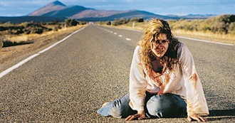 Whatculture: 10 Horror Movies That Are All Too Real