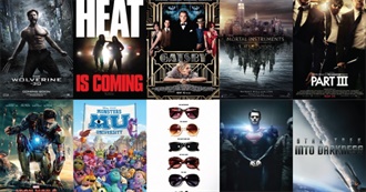 Every Movie Released in 2013