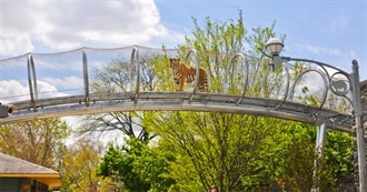 Philadelphia Zoo Animals