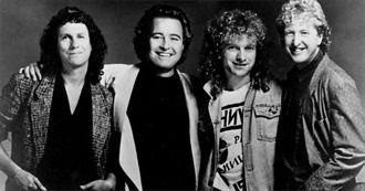 Digital Dream Door&#39;s 100 Greatest Melodic Rock Artists