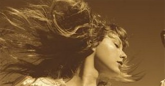 Miss B&#39;s Spotify on Repeat (August 2021)