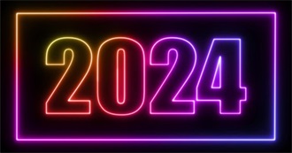 2024 Movies Fluffysweater Saw in 2024