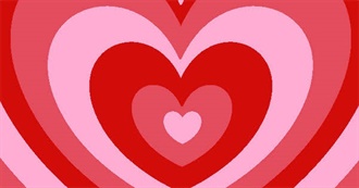 Do We Have the Same Movie Taste?