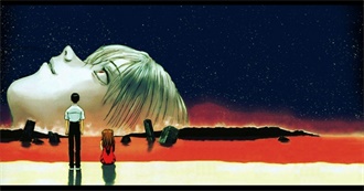 Rate Your Music Top 10s: Anime Movies NOT by Studio Ghibli