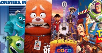 USA Today: All 26 Pixar Movies, Ranked (Jul2022)
