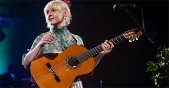 Last 10 Albums Harry Has Listened to (39)