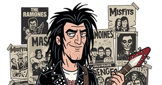 Most Popular Music Genres - Rank 1-10